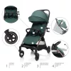 Zopa Quiq 2 babakocsi  Aquatic Green