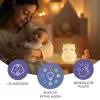 Zopa Szilikon LED éjszakai fény zenével L-es méretben, bagoly Owl