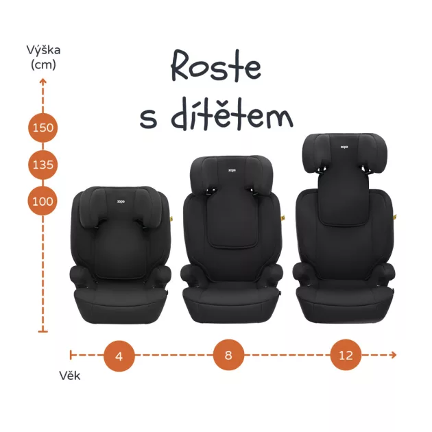 Zopa Beta i-Size isofix gyerekülés Black