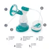 Zopa Comfy elektromos mellszívó, mint Mint