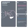 Zopa Comfy elektromos mellszívó, mint Mint