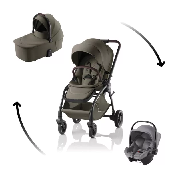 Britax Römer Rio Comfort Core Set LUX 3in1 (Rio babakocsi + mózeskosár + Baby-Safe Core babahordozó) Urban Olive