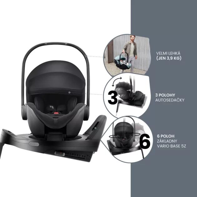 BRITAX RÖMER Smile 5Z Comfort Plus Set Classic 4in1 (Smile 5z babakocsi + mózeskosár + Baby-Safe Pro + Vario Base 5Z) Midnight Grey