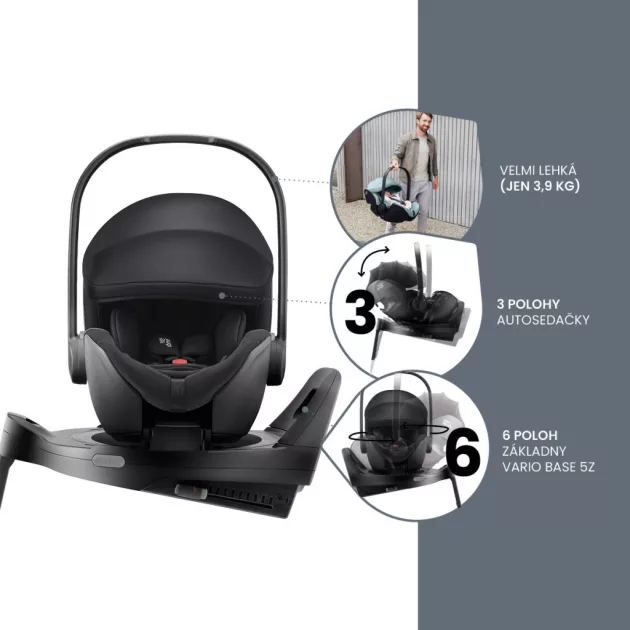 Britax Römer Smile 5Z Comfort Plus Set Classic (Smile 5z babakocsi + mózeskosár + Baby-Safe Pro + Vario Base 5Z) - Midnight Grey
