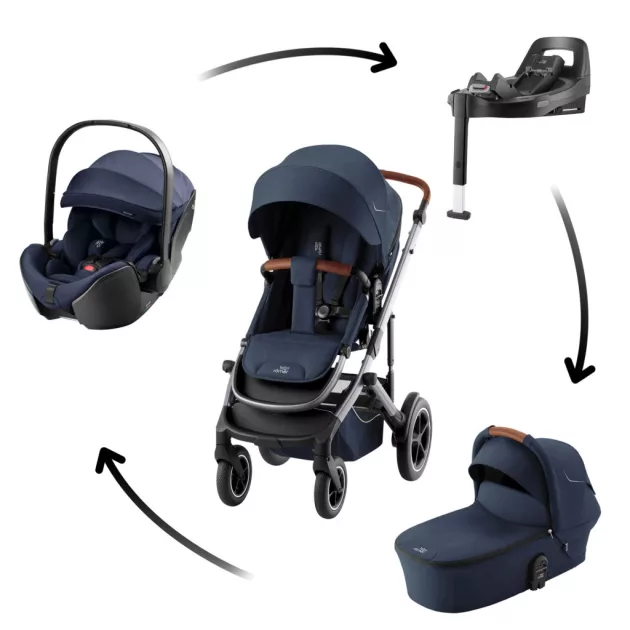 BRITAX RÖMER Smile 5Z Comfort Plus Set Style 4in1 (Smile 5z babakocsi + mózeskosár + Baby-Safe Pro + Vario Base 5Z) Night Blue