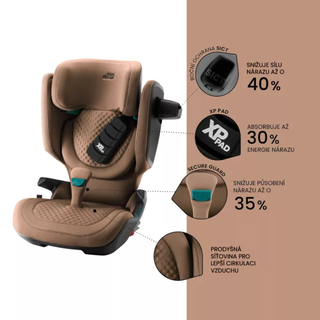 Britax Römer gyerekülés Kidfix Pro Lux - Linen Grey