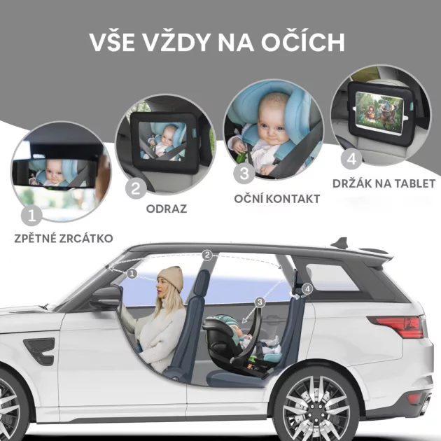 Zopa 2in1 visszapillantó és tablettartó