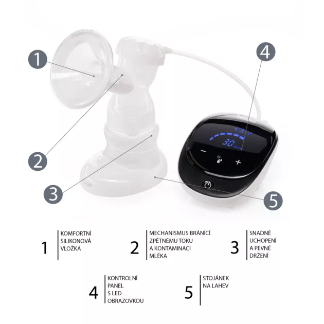 Zopa ComfyPro elektromos mellszívó - Black