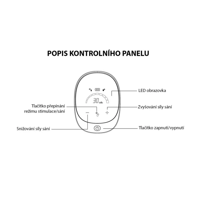 Zopa ComfyPro elektromos mellszívó - Black