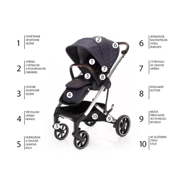 ZOPA Quest babakocsi Midnight Navy/Silver