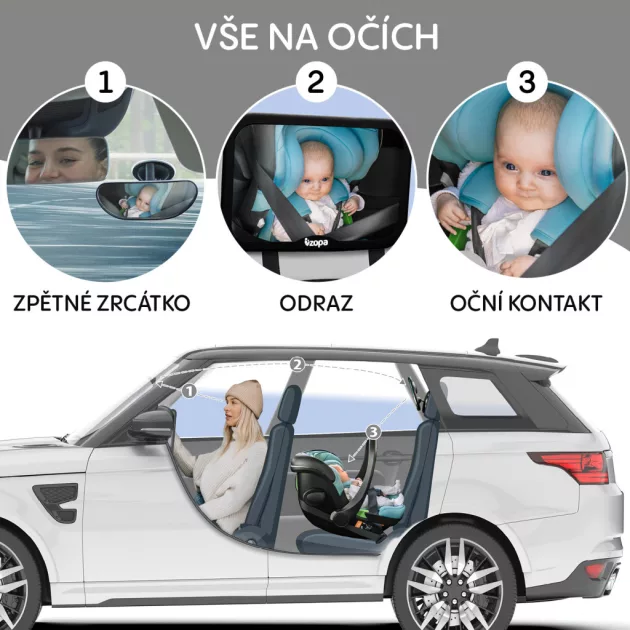 Zopa Kis visszapillantó tükör DELUXE - Black