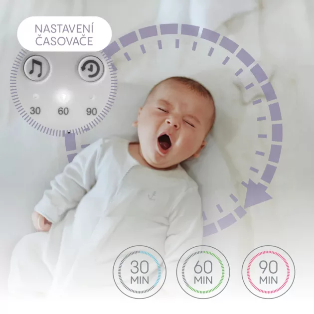 Zopa Hordozható LED-es éjjeli fény, fehér zajjal és hangokkal White