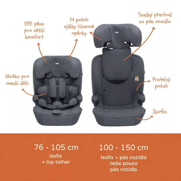 Zopa Alfa i-Size isofix gyerekülés - Black
