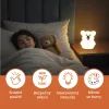 Zopa Szilikon LED Lámpa M-es méret - Koala