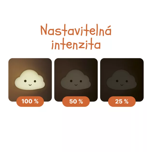 Zopa Szilikon falra szerelhető éjjeli lámpa - Owl