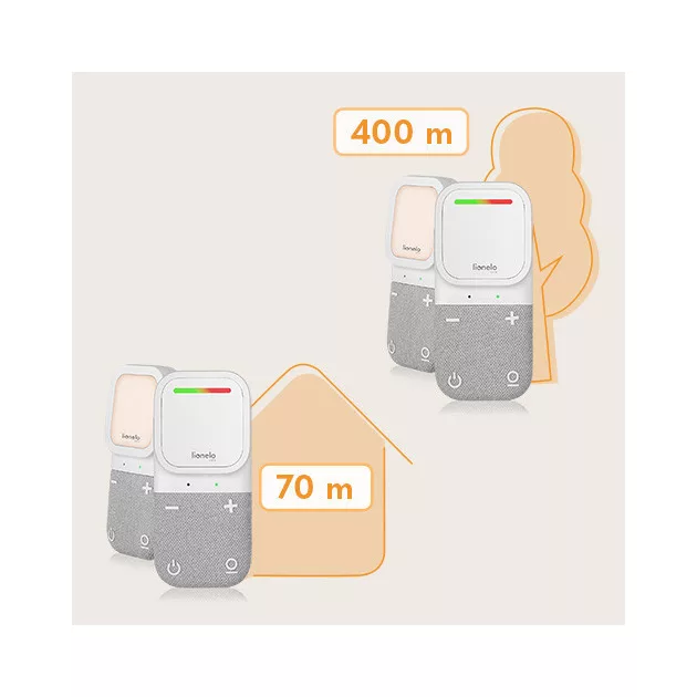 Lionelo BabyLine 2.2 Digitális Audio bébiőr