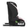 Lionelo Billy FWF I-Size ISOFIX gyermekülés 76-150cm - Pink Baby