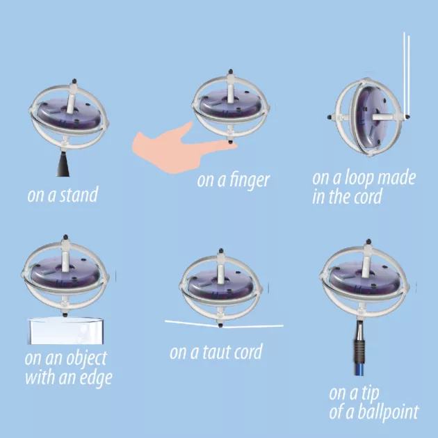 Navir Ledes csodagiroszkóp - UFO Lighting Gyroscope