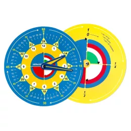 Vésike - Időkerék