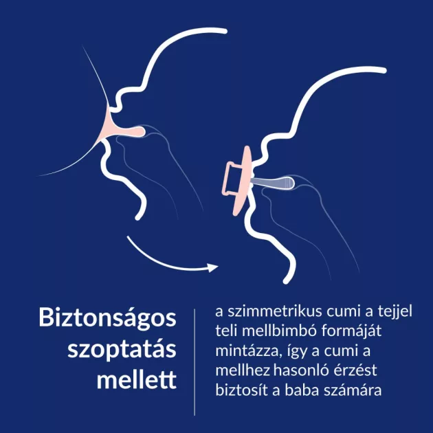 LOVI Világító dinamikus szilikon cumi PRIME 0-6hó 1db - Blush