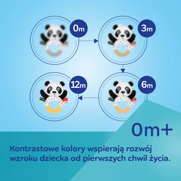 Canpol babies Felakasztható fejlesztőjáték babakocsihoz, BabiesBoo