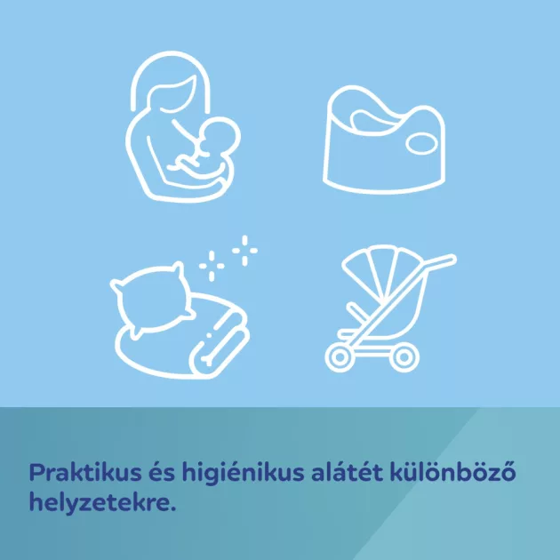 Canpol babies Többfunkciós alátét, 33x45cm, 20db