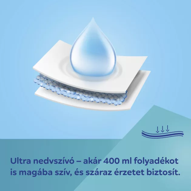 Canpol babies 2az1ben szülés utáni pelenka 5db - L/XL