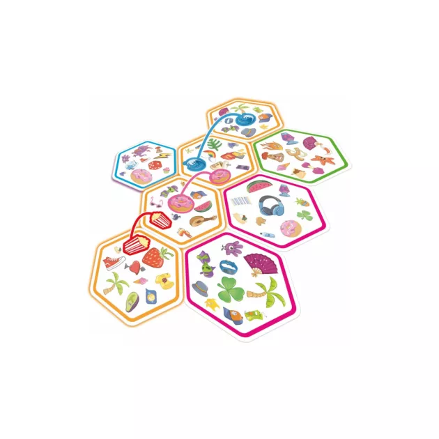Dobble Connect
