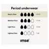 Imse menstruációs bugyi erős vérzéshez - grey melange (XL)