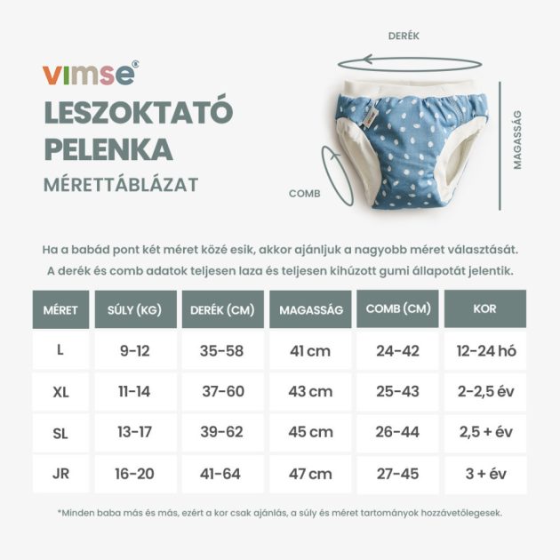 Vimse leszoktató pelenka - Pink Dots / White teddy (2 db)