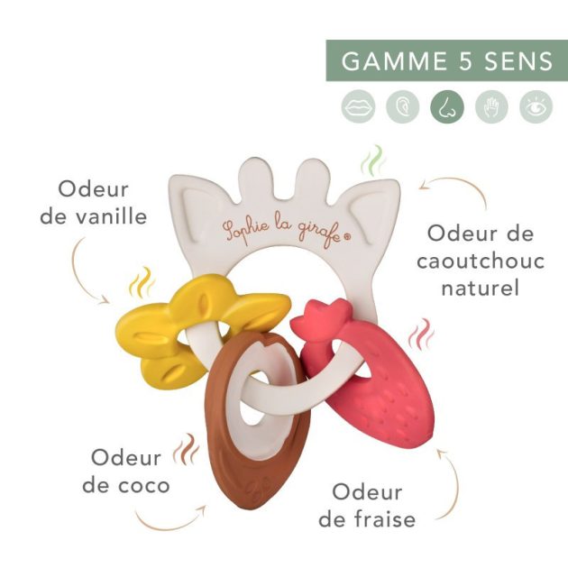 Sophie zsiráf illatos rágóka - fogzáskönnyítő - 5 érzék sorozat