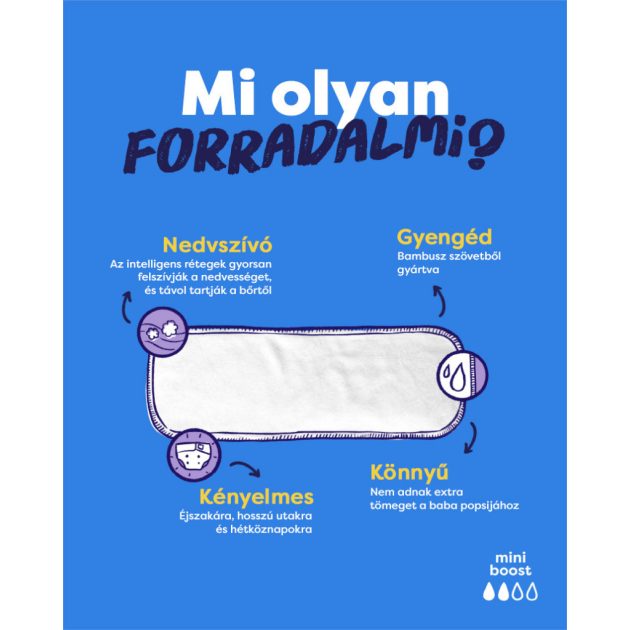 Bambino Mio Forradalmi újrahasználható nedvszívó pelenkabetét Mini Boost 3 pack