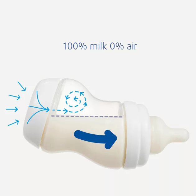 Difrax Széles anti-colic S-cumisüveg 310 ml - sötétkék
