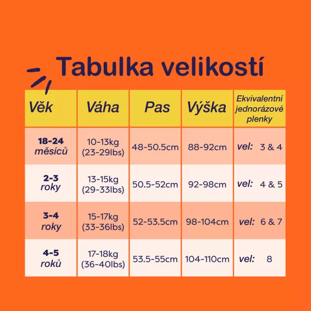 Bambino Mio leszoktató textilpelenka Teal 4-5 év