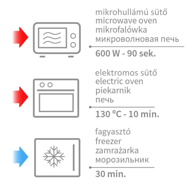 BabyOno cseresznyemagos párna - Cherry hideg-meleg terápiához türkiz 796/04