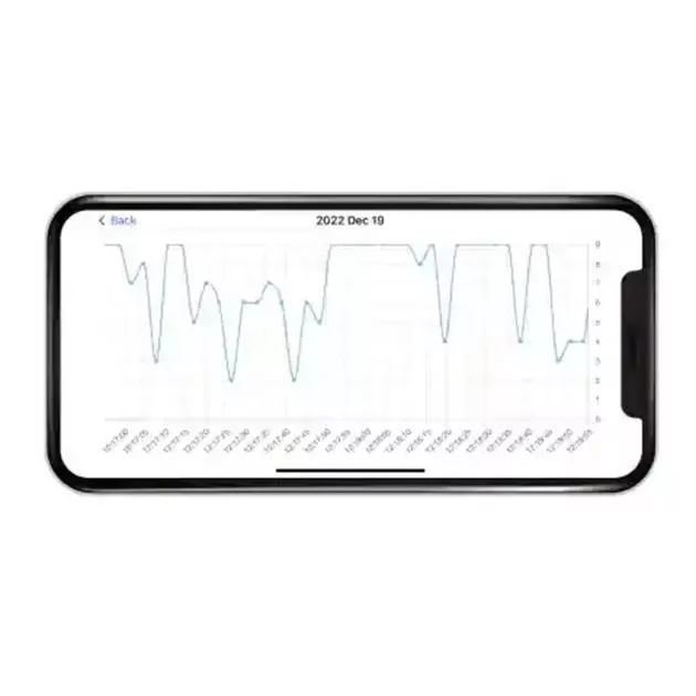 Milian légzésfigyelő PRO Bluetooth One 1db érzékelőlappal