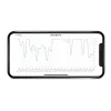Milian légzésfigyelő PRO Bluetooth Twins 4db érzékelőlappal