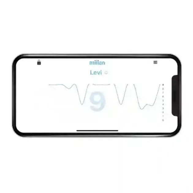 Milian légzésfigyelő PRO Bluetooth Twins 4db érzékelőlappal