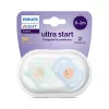 Philips AVENT Játszócumi Ultra Start 0-2hó fiús 2db - mintás