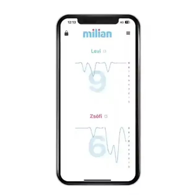 Milian légzésfigyelő Lite Bluetooth 2db érzékelőlappal