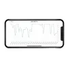 Milian légzésfigyelő Lite Bluetooth 2db érzékelőlappal