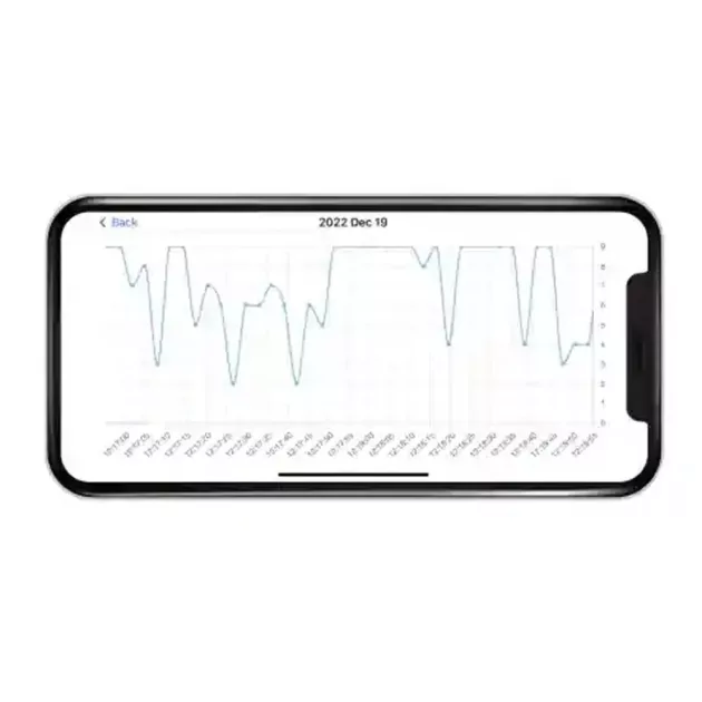 Milian légzésfigyelő Lite Bluetooth 2db érzékelőlappal