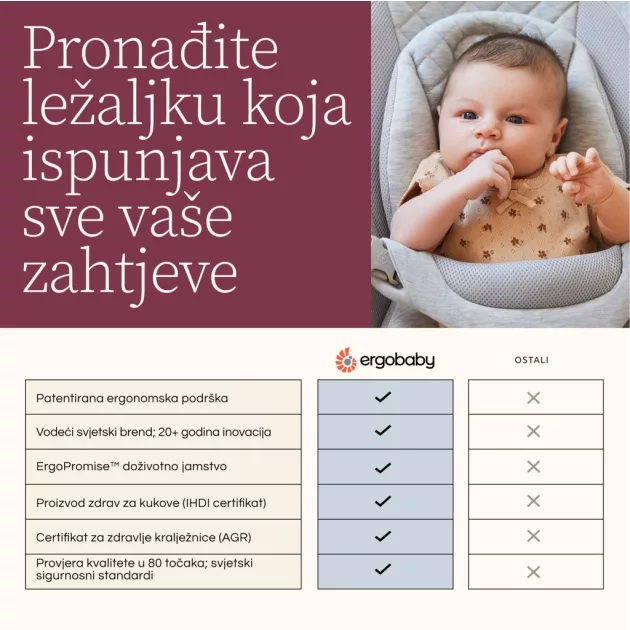 Ergobaby Evolve 3in1 Pihenőszék - Charcoal Grey / Szürke