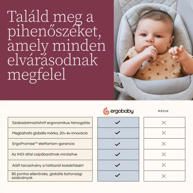 Ergobaby Evolve 3in1 Pihenőszék - Charcoal Grey / Szürke