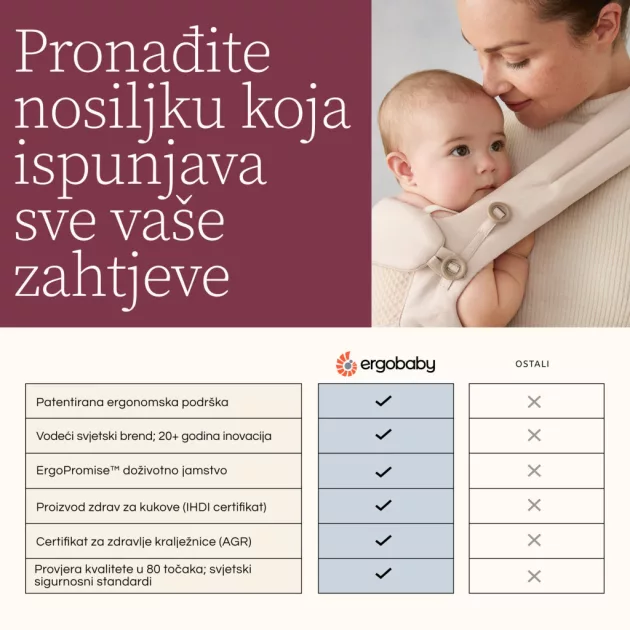 Ergobaby Aura Sustainable Knit Hordozókendő: Grey Stripes / Szürke csíkos
