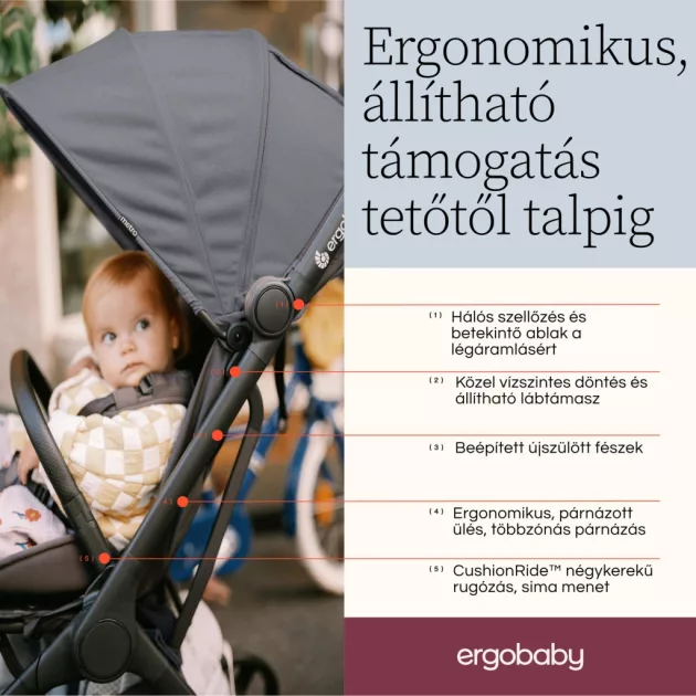 Ergobaby Metro3 kompakt városi babakocsi- Natural Beige / Bézs