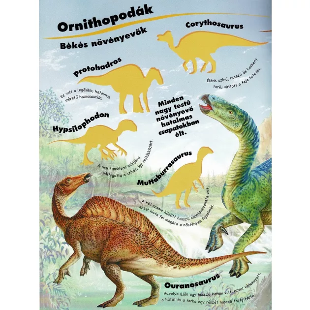 Mozgalmas matricásfüzet - Dinoszauruszok