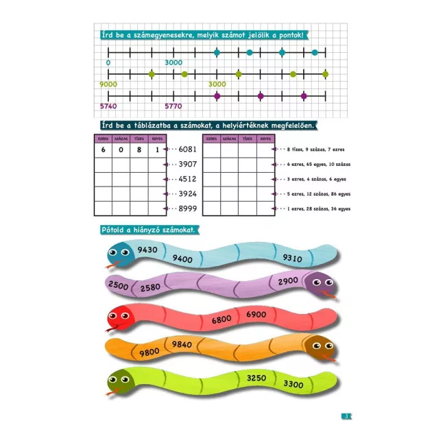 Jobb leszek ... matekból - 4. osztályosoknak