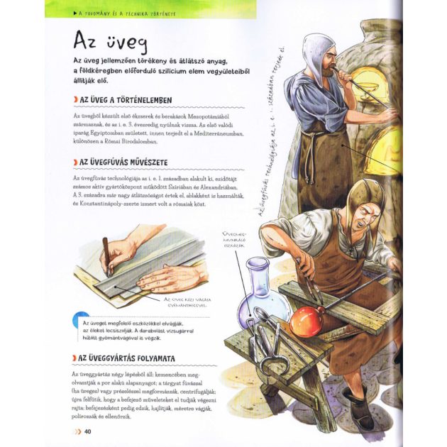 A tudomány és a technológia története