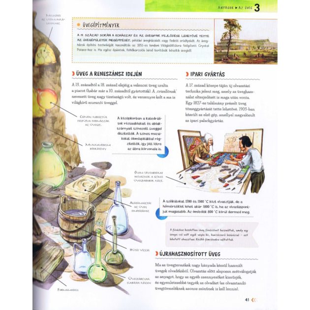 A tudomány és a technológia története